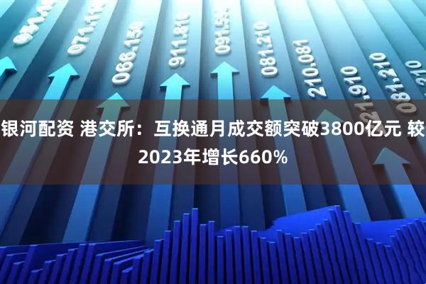 银河配资 港交所：互换通月成交额突破3800亿元 较2023年增长660%