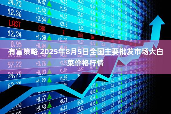 有富策略 2025年8月5日全国主要批发市场大白菜价格行情
